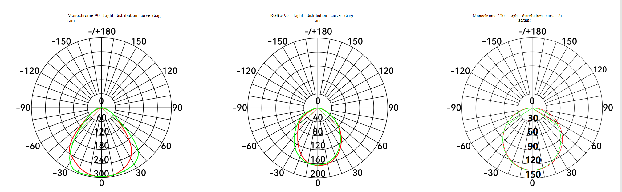 此图片的 alt 属性为空;文件名为 ScreenShot_2025-11-24_101426_268.png